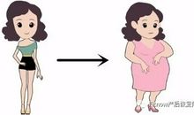 妈妈带给我的小烦恼