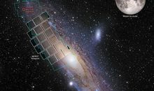 望远镜里的秘密