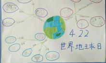 地球妈妈的四个儿女