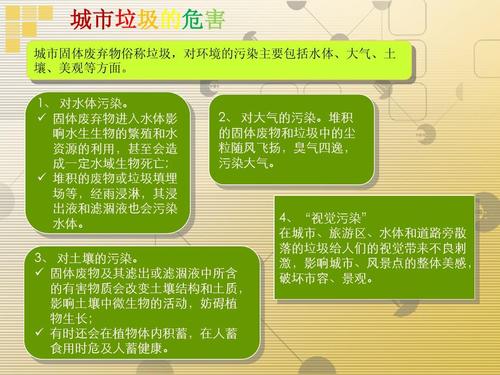 废物分类调查报告