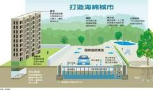 海绵城市