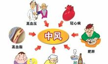 我的“危险”老爸