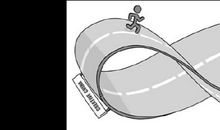 有趣的莫比乌斯环