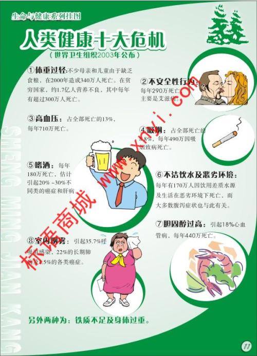 生活与健康