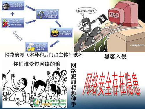 关于互联网的利​​弊的演讲