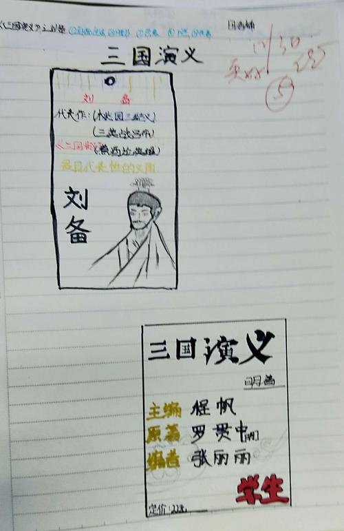 评《三国演义》刘备