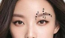 我看到了我自己