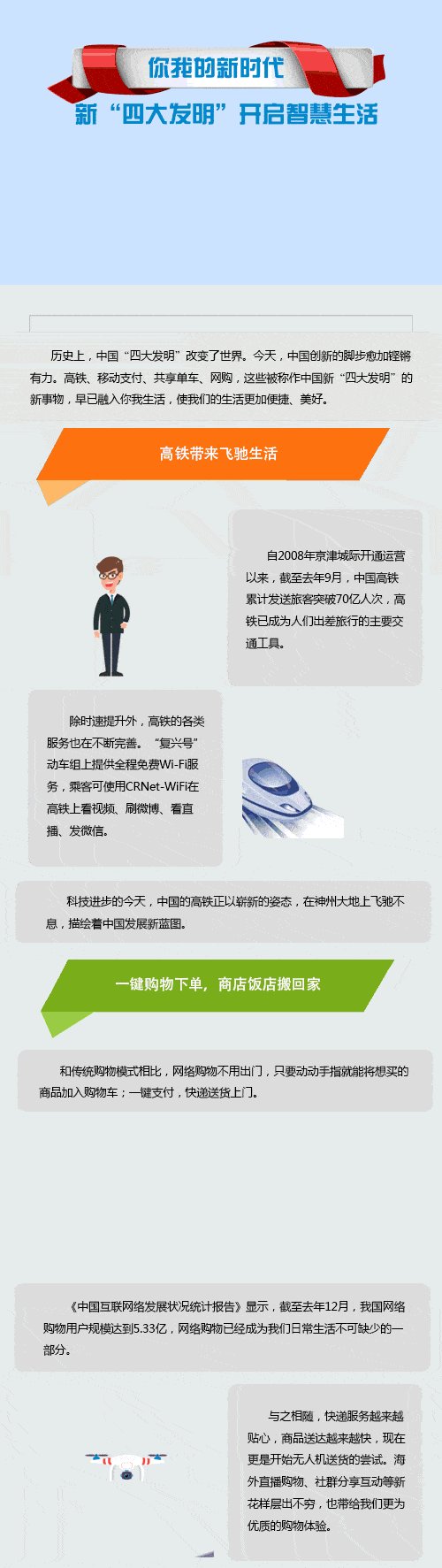 新时代的“四大发明”