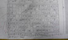 小鸡学游泳看图写话