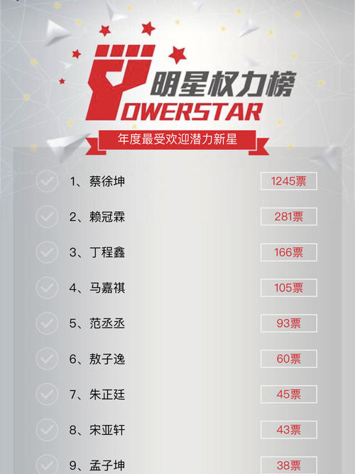 把钢琴当朋友，陪我