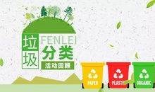 争做垃圾分类小卫士