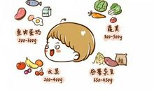 妈妈，我误解了您