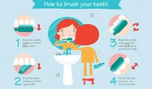 这件事让我学会独立