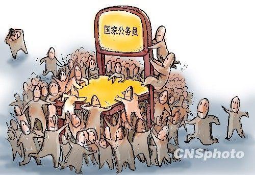惊喜测试