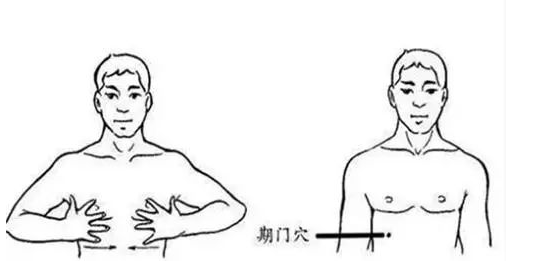 掌温