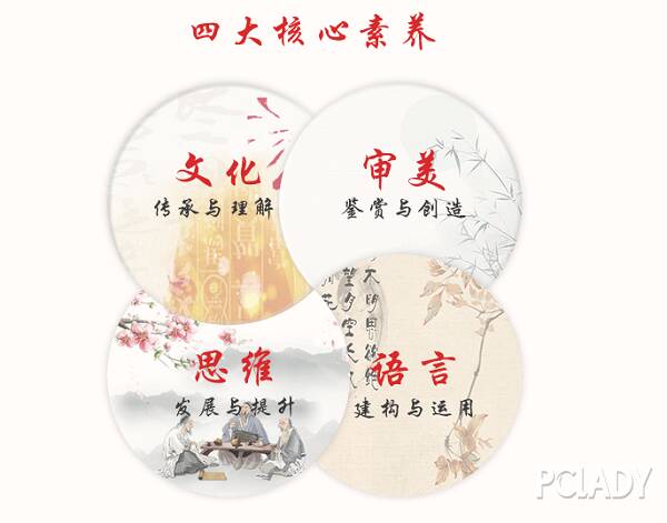 提高语言素养