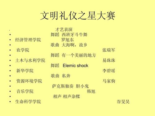 文明礼仪之星