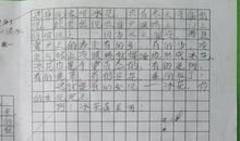 作文读你600字
