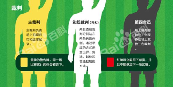 没有规则的世界