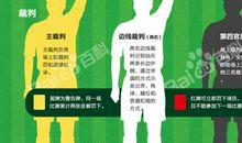 没有规矩的世界