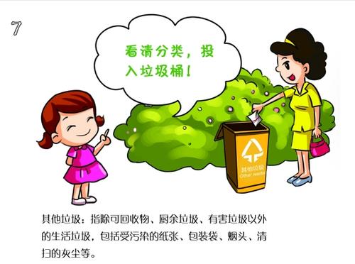 自己开始垃圾分类