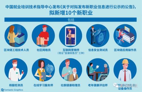 灯的自述文件