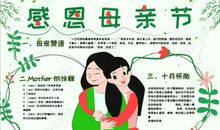 母爱如花永远开在我心中