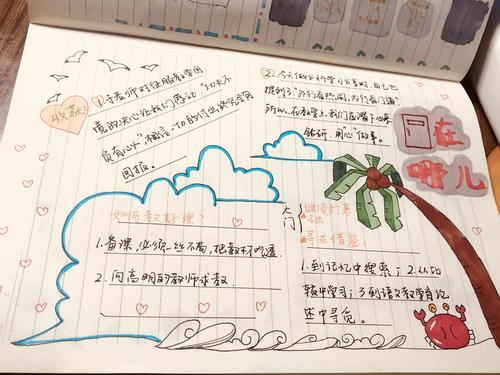 预订知识之门