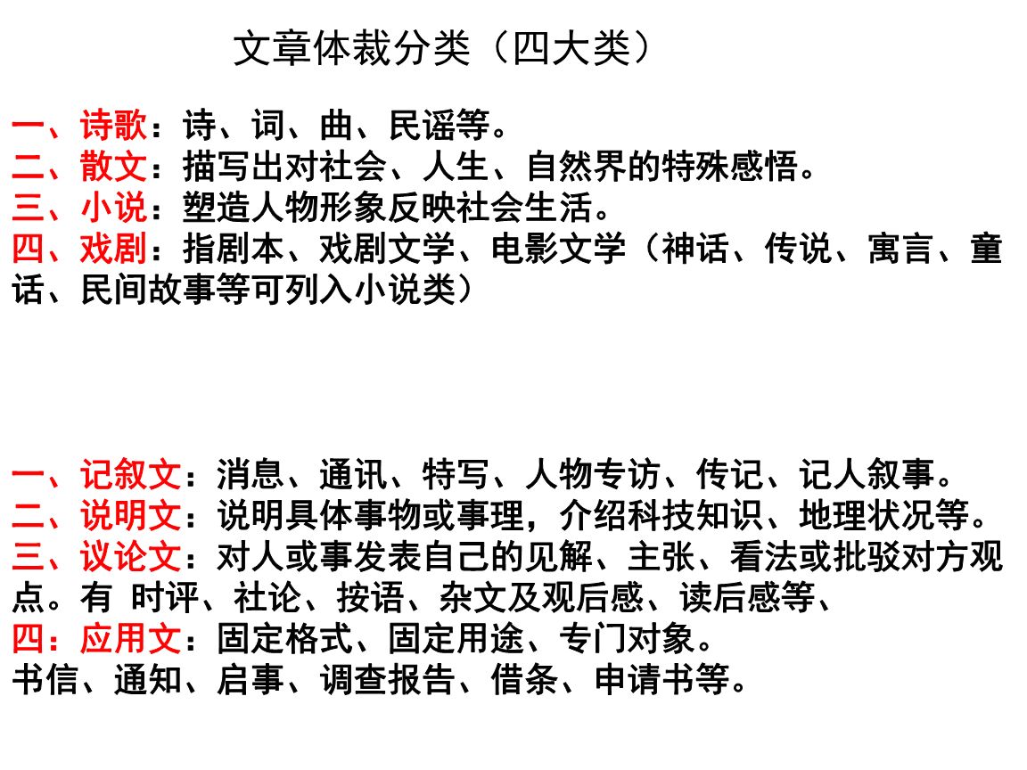 关于民歌的创作