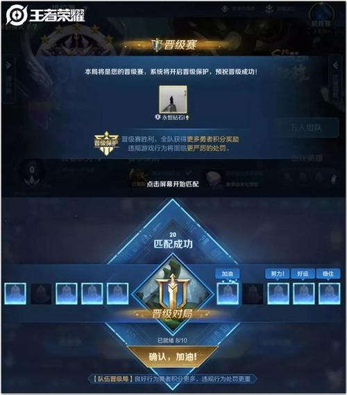 我升职了