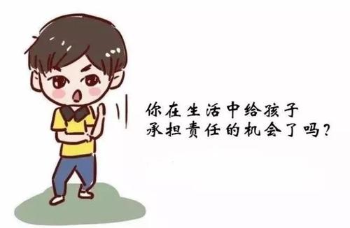 责任自负