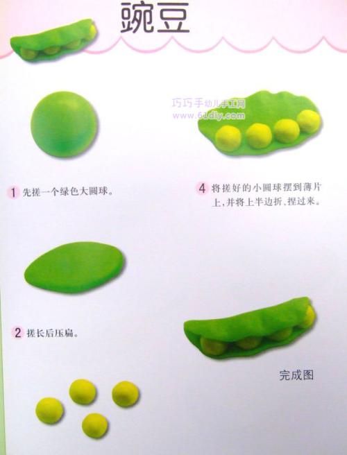 捏合泥土的过程