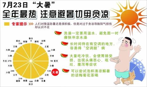 关于大书的组成