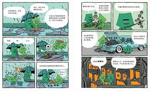 如果世界上没有摩擦