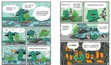 假如世界上没有摩擦