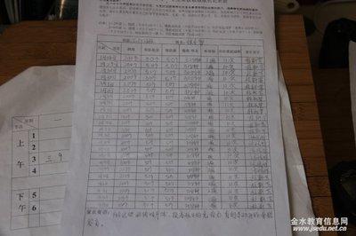 冬季运动笔记