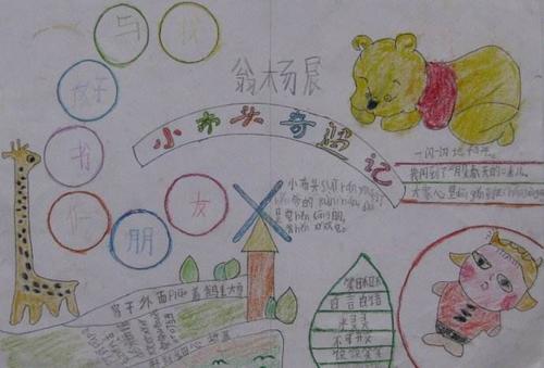读《萧布头历险记》后的感想