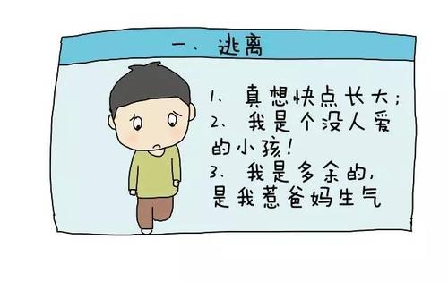 当我和父母有麻烦时