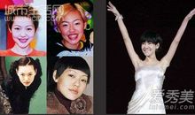 欣赏岁月的面容