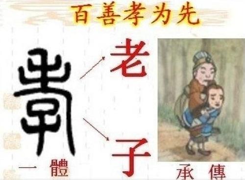 孝顺
