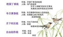 六年级上册笔尖流出的故事