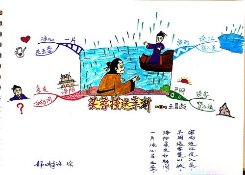 遇见古诗