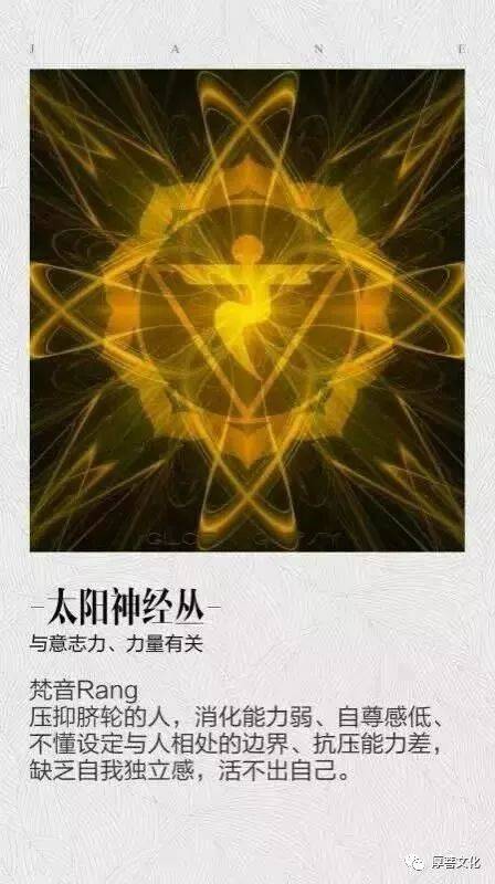 如果我是太阳