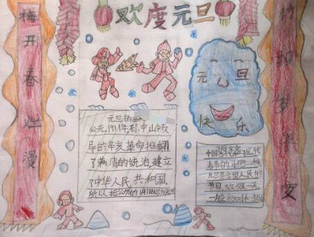 单击为主题