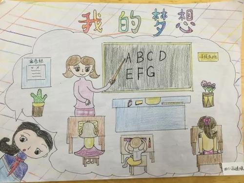 我心中的理想