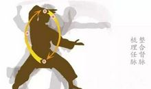 原来我也可以很强大