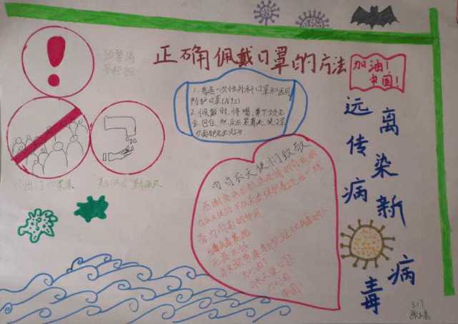 2020年抗击肺炎成分