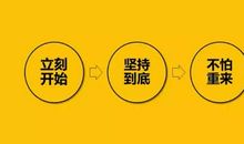 成功离不开坚持