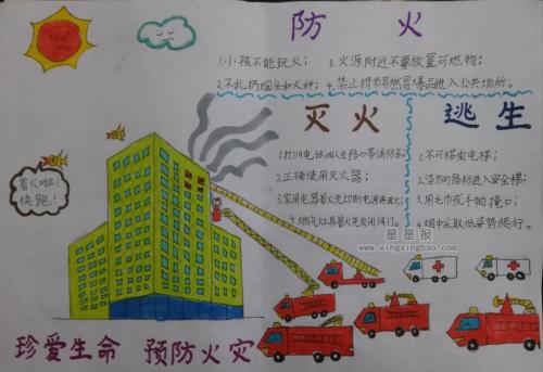 珍惜生命，远离火