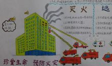 珍爱生命，远离火灾